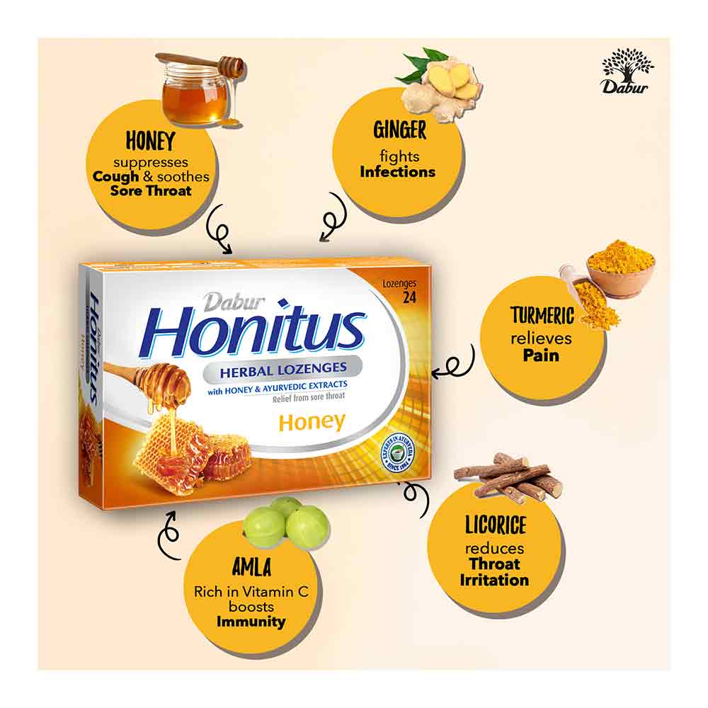 Dabur Honitus Herbal Lozenges Honey 24's - Easy Pharmacy LLC