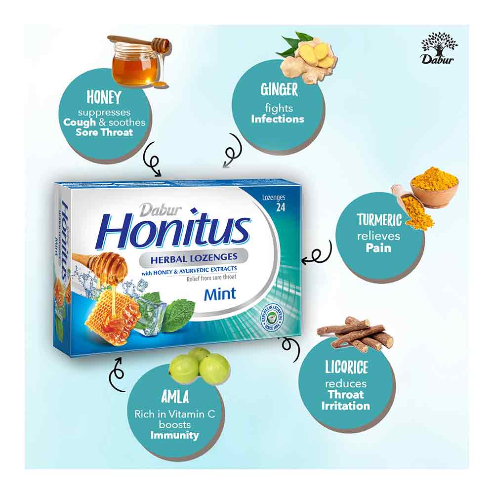 Dabur Honitus Herbal Lozenges Mint 24's - Easy Pharmacy LLC