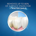 Crest 3D White Whitening Therapy Enamel Care Toothpaste 75ml