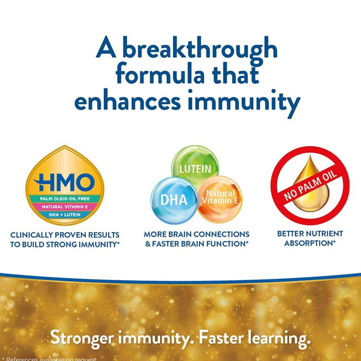 Similac Gain Kid Gold Stage 4 Growing Up Children's Milk Formula For 3+ Years 1600g - Easy Pharmacy LLC