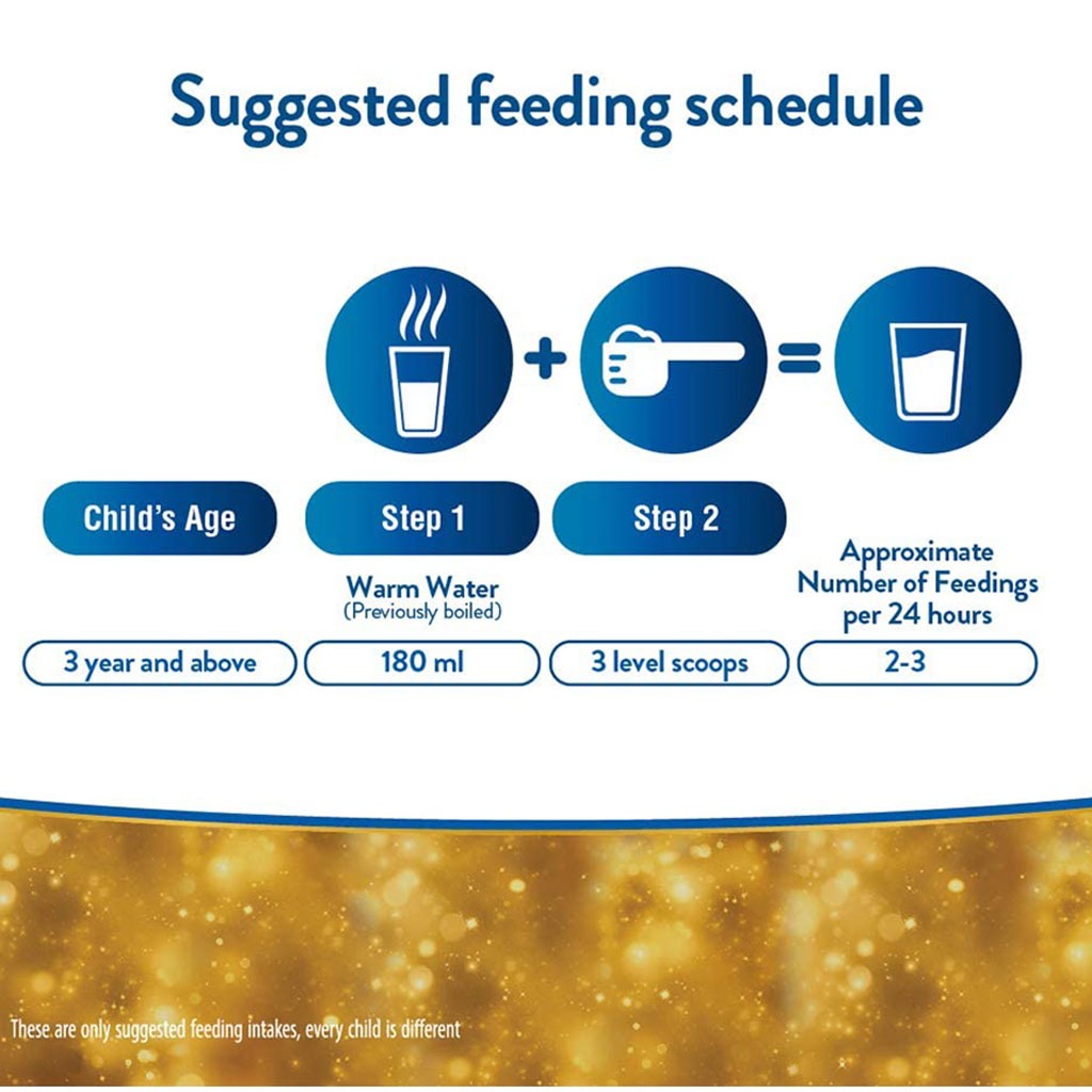Similac Gain Kid Gold Stage 4 Growing Up Children's Milk Formula For 3+ Years 1600g - Easy Pharmacy LLC