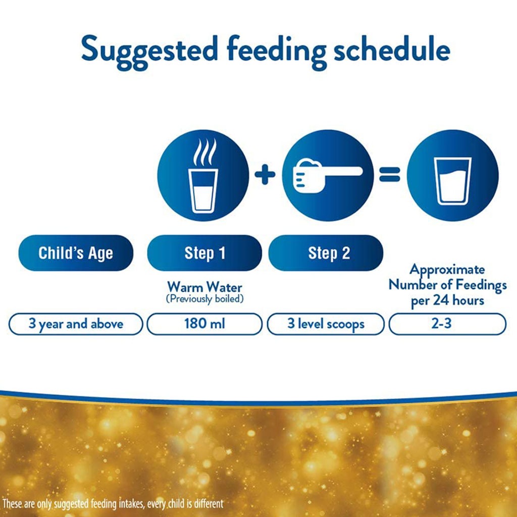 Similac Advance Gold Stage 4 Growing Up Children's Milk Formula For 3+ Years 900g - Easy Pharmacy LLC