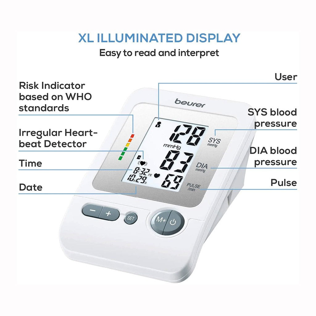 Beurer BM26 Upper Arm Blood Pressure Monitor - Easy Pharmacy LLC
