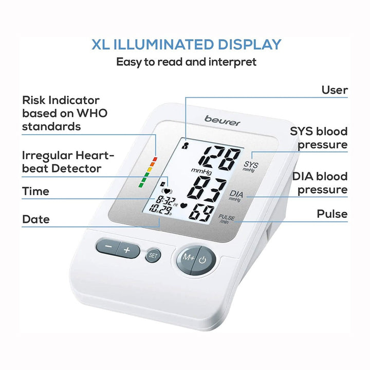 Beurer BM26 Upper Arm Blood Pressure Monitor - Easy Pharmacy LLC