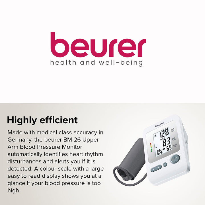 Beurer BM26 Upper Arm Blood Pressure Monitor - Easy Pharmacy LLC