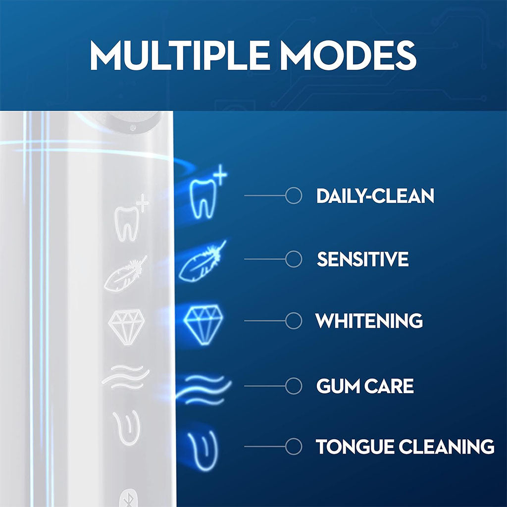 Braun Oral B GeniusX 20100S Artificial Intelligence Toothbrush - Easy Pharmacy LLC