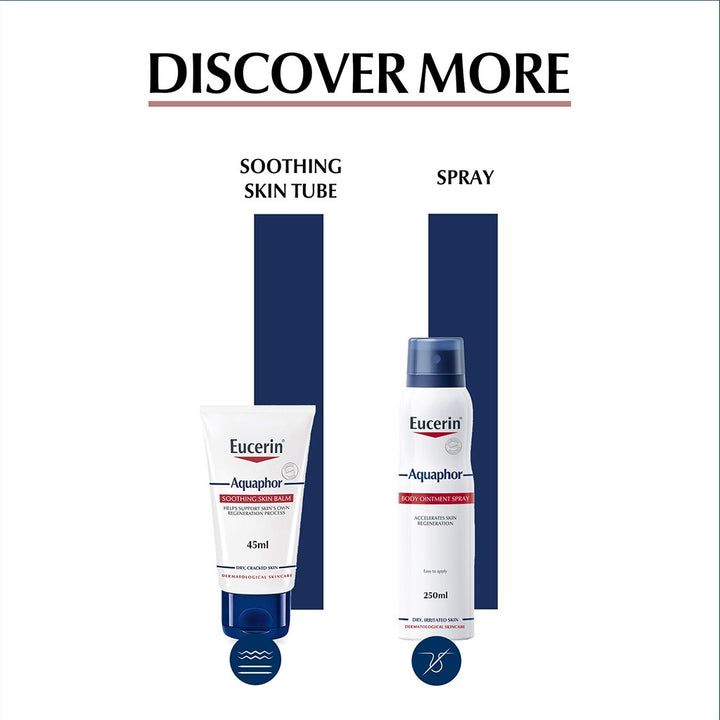 Eucerin Aquaphor SOS Lip Repair Balm For Dry & Cracked Lips 10ml - Easy Pharmacy LLC