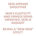 Institut Esthederm E.V.E. Tissue Renewal Serum Source 30 mL