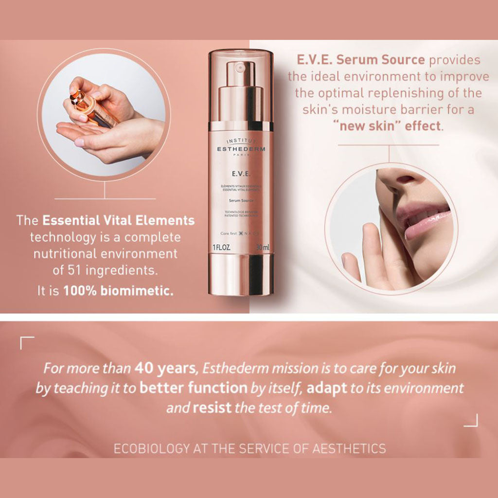 Institut Esthederm E.V.E. Tissue Renewal Serum Source 30 mL - Easy Pharmacy LLC