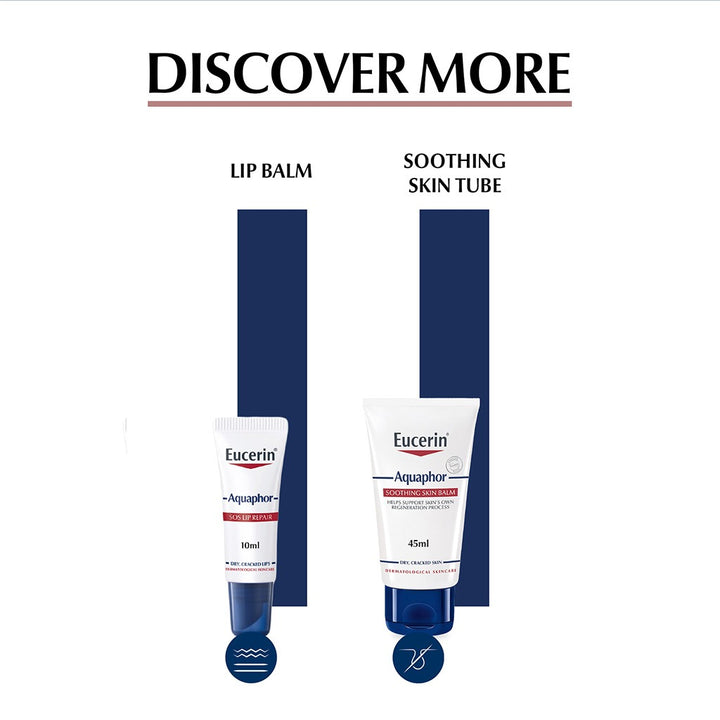 Eucerin Aquaphor Body Soothing Ointment Spray For Dry & Cracked Skin 250ml - Easy Pharmacy LLC