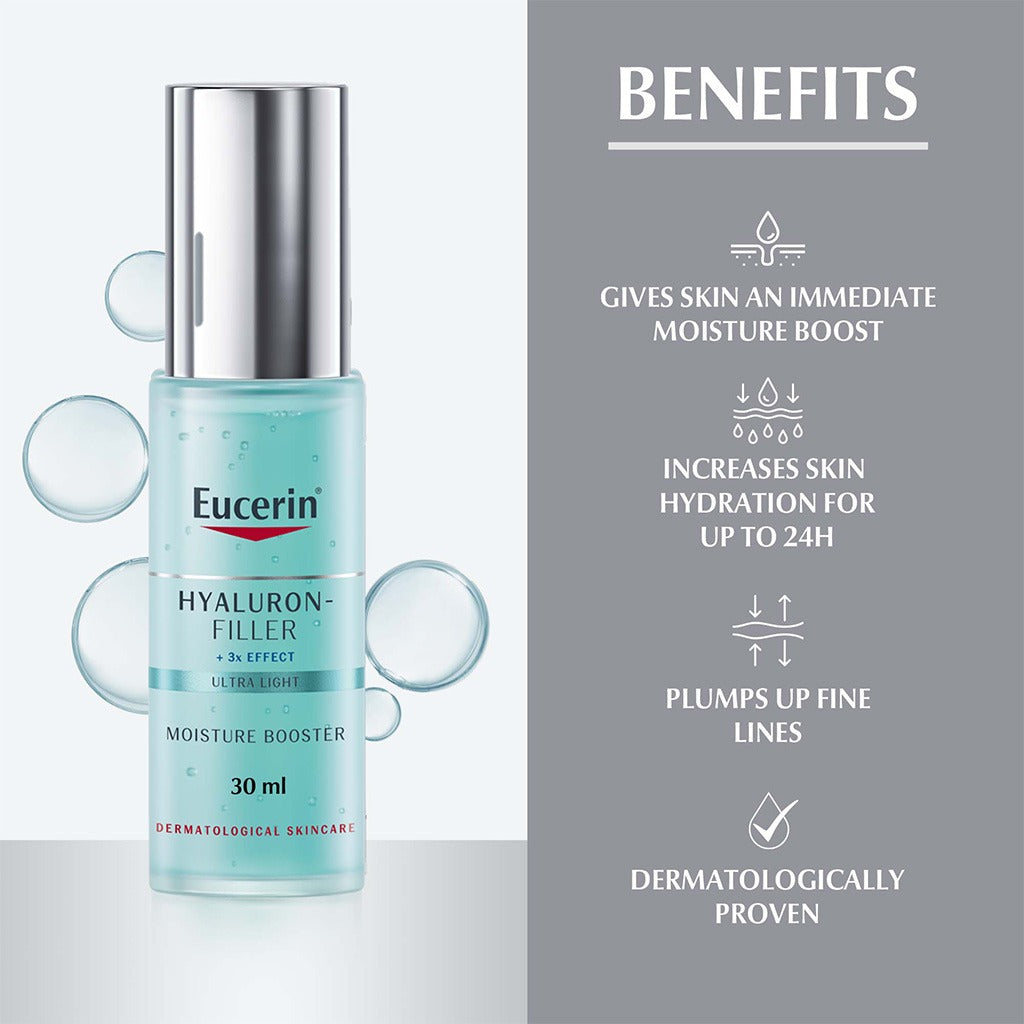 Eucerin Hyaluron-Filler 3x Effect Ultra-Light Hydrating Moisture Booster Gel For Wrinkles & Fine Lines 30ml - Easy Pharmacy LLC