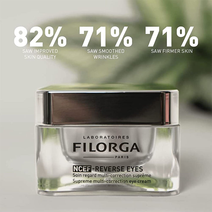 Filorga NCEF Reverse Eyes Cream 15 mL - Easy Pharmacy LLC