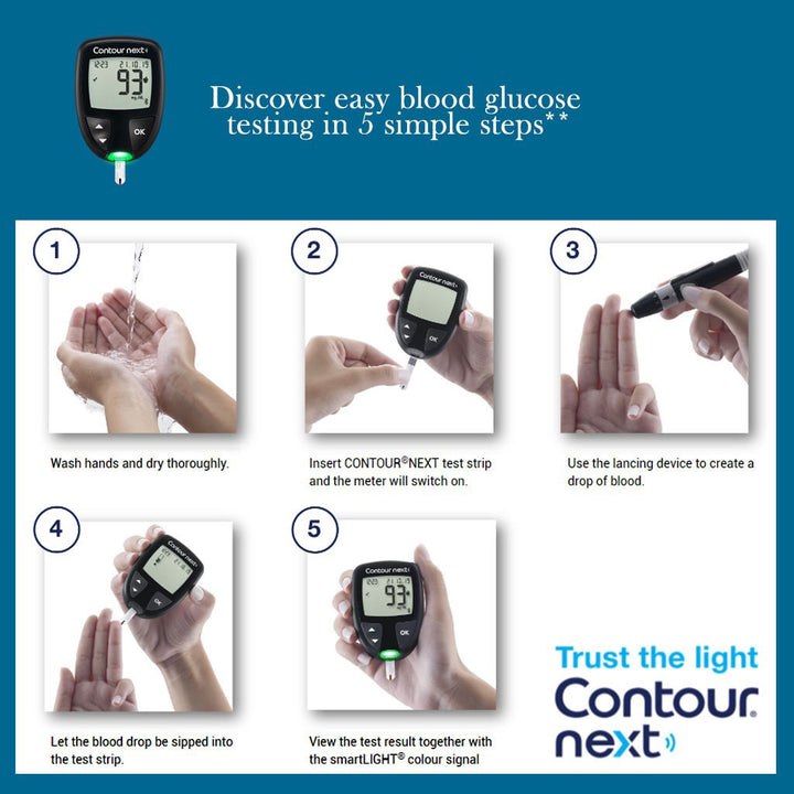 Ascensia Contour Next Blood Sugar Monitor + Strips Bundle PROMO - Easy Pharmacy LLC