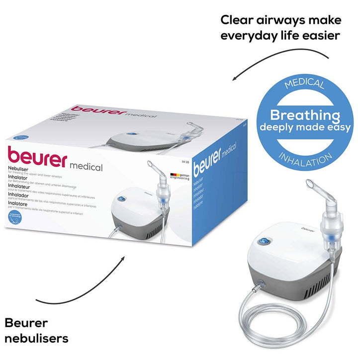 Beurer Medical IH-18 Nebuliser - Easy Pharmacy LLC