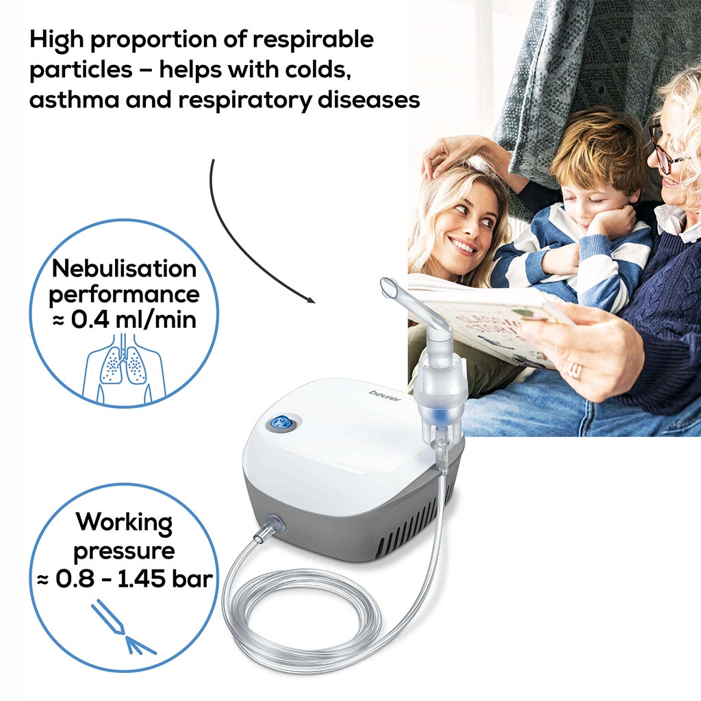 Beurer Medical IH-18 Nebuliser - Easy Pharmacy LLC