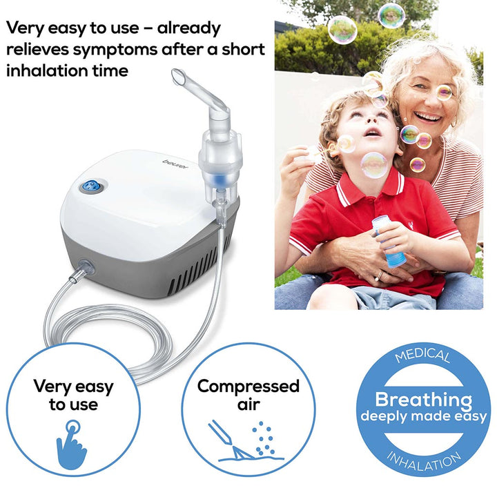 Beurer Medical IH-18 Nebuliser - Easy Pharmacy LLC