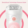 Braun Silk-epil 5 Wet & Dry Epilator 5820