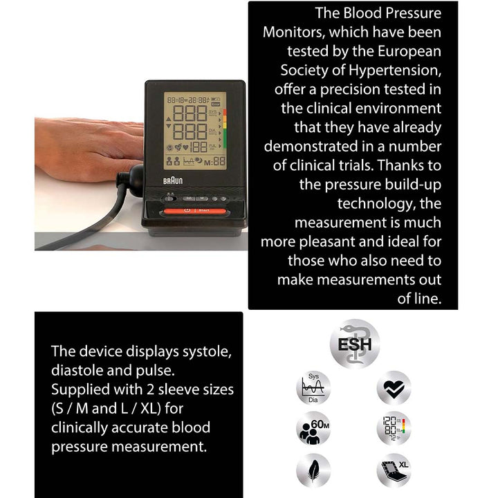 Braun BP-6200 Exactfit 5 Upper Arm BP Monitor - Easy Pharmacy LLC