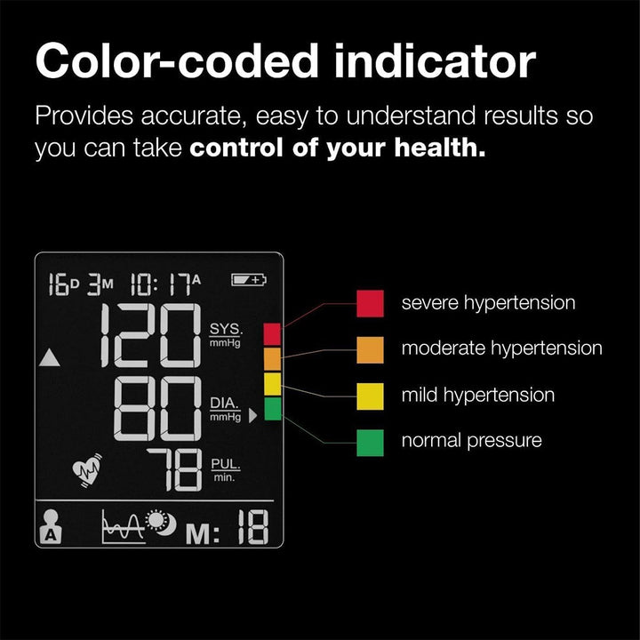 Braun BUA6150 Exactfit 3 Upper Arm BP Monitor - Easy Pharmacy LLC