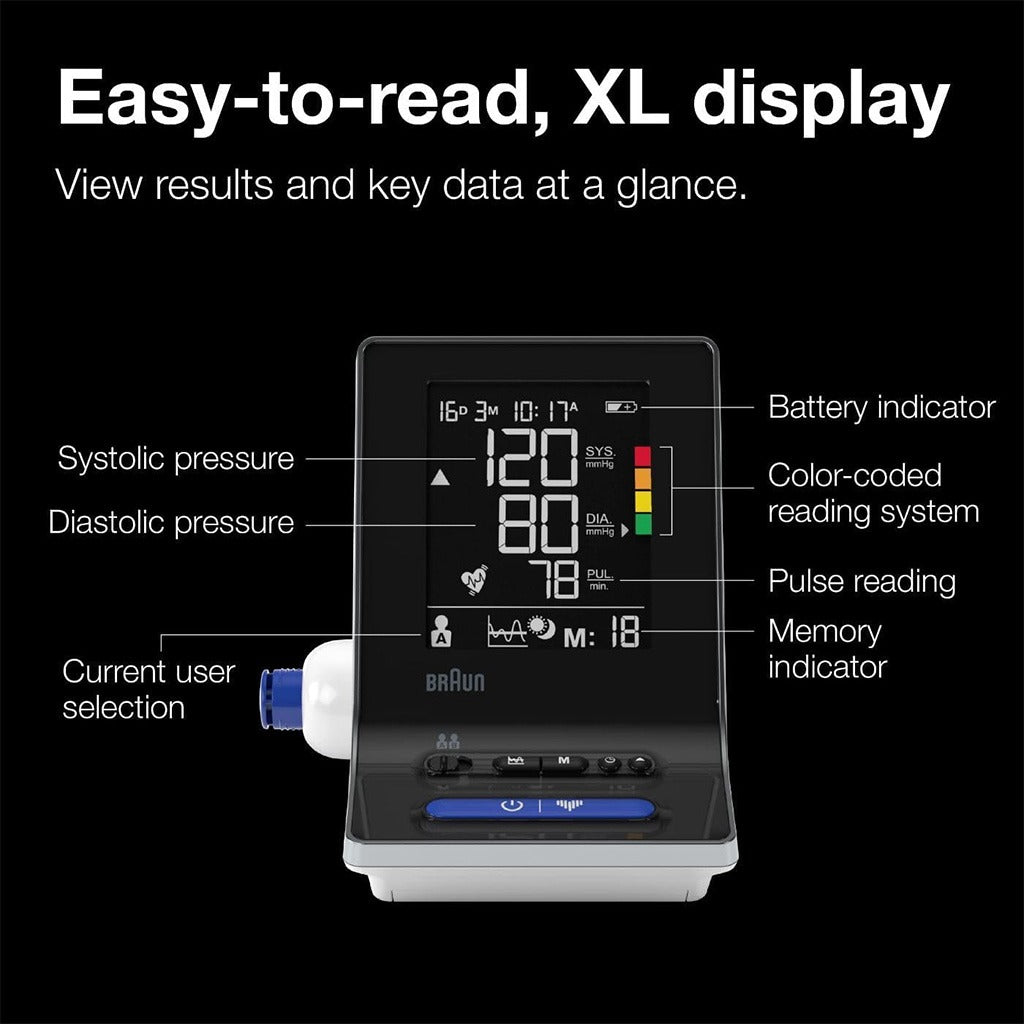 Braun BUA6150 Exactfit 3 Upper Arm BP Monitor - Easy Pharmacy LLC