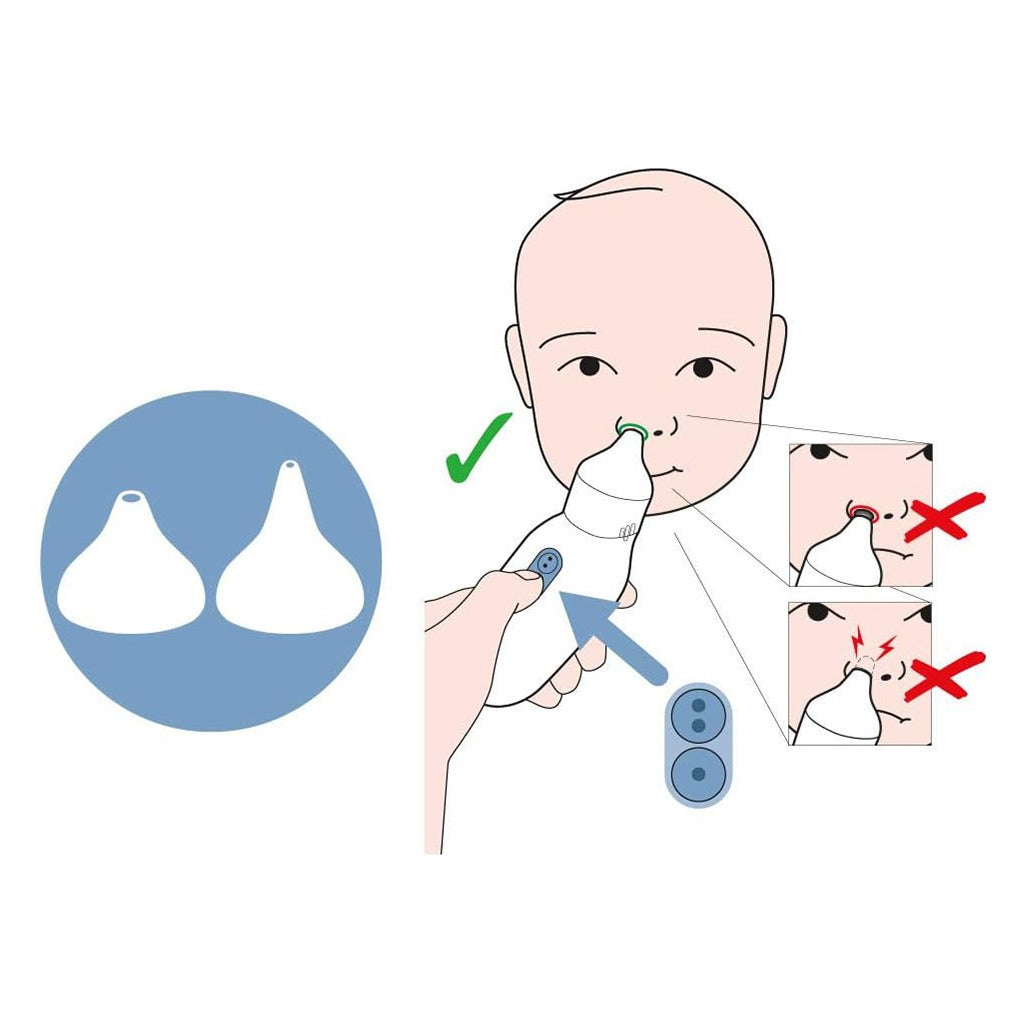Braun BNA100EU Electric Nasal Aspirator - Easy Pharmacy LLC
