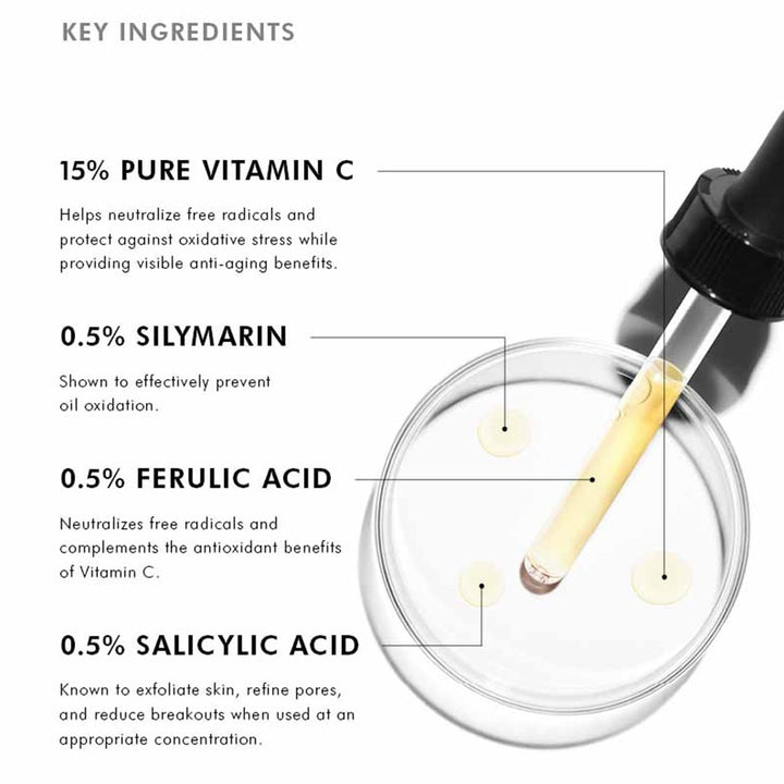 Skinceuticals Silymarin CF Antioxidant Face Serum With Silymarin, 15% Vitamin C, Ferulic Acid 30ml - Easy Pharmacy LLC