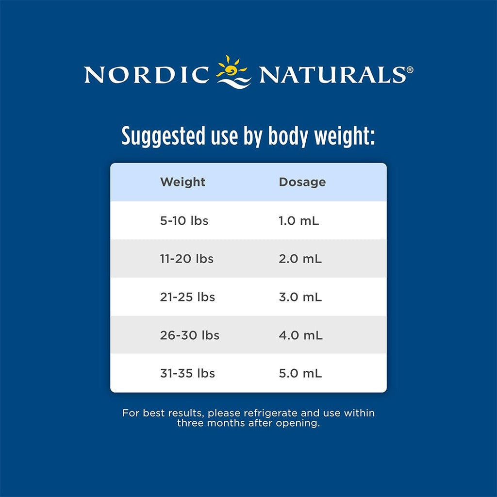 Nordic Naturals Baby's DHA Omega 3 with Vit D3 Liquid 60 mL - Easy Pharmacy LLC