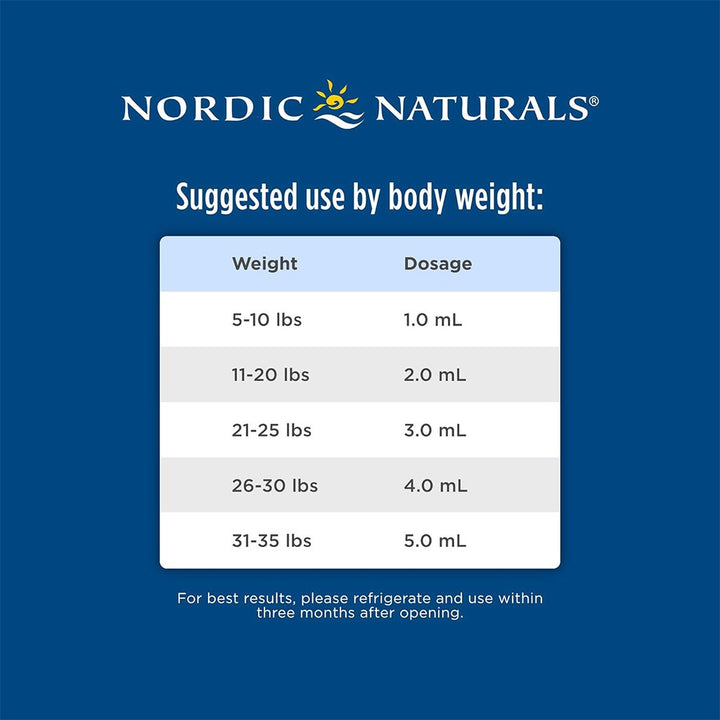 Nordic Naturals Baby's DHA Omega 3 with Vit D3 Liquid 60 mL - Easy Pharmacy LLC