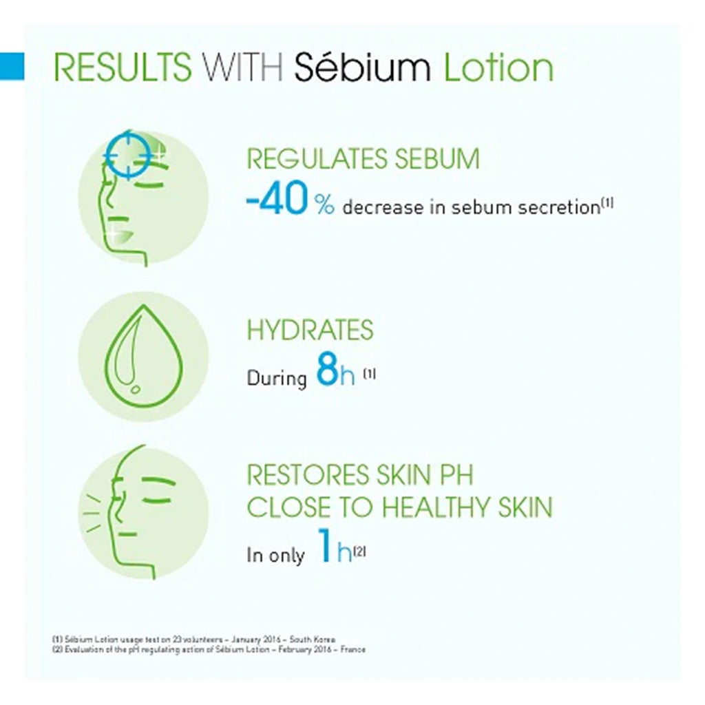 Bioderma Sebium Lotion 200 mL - Easy Pharmacy LLC