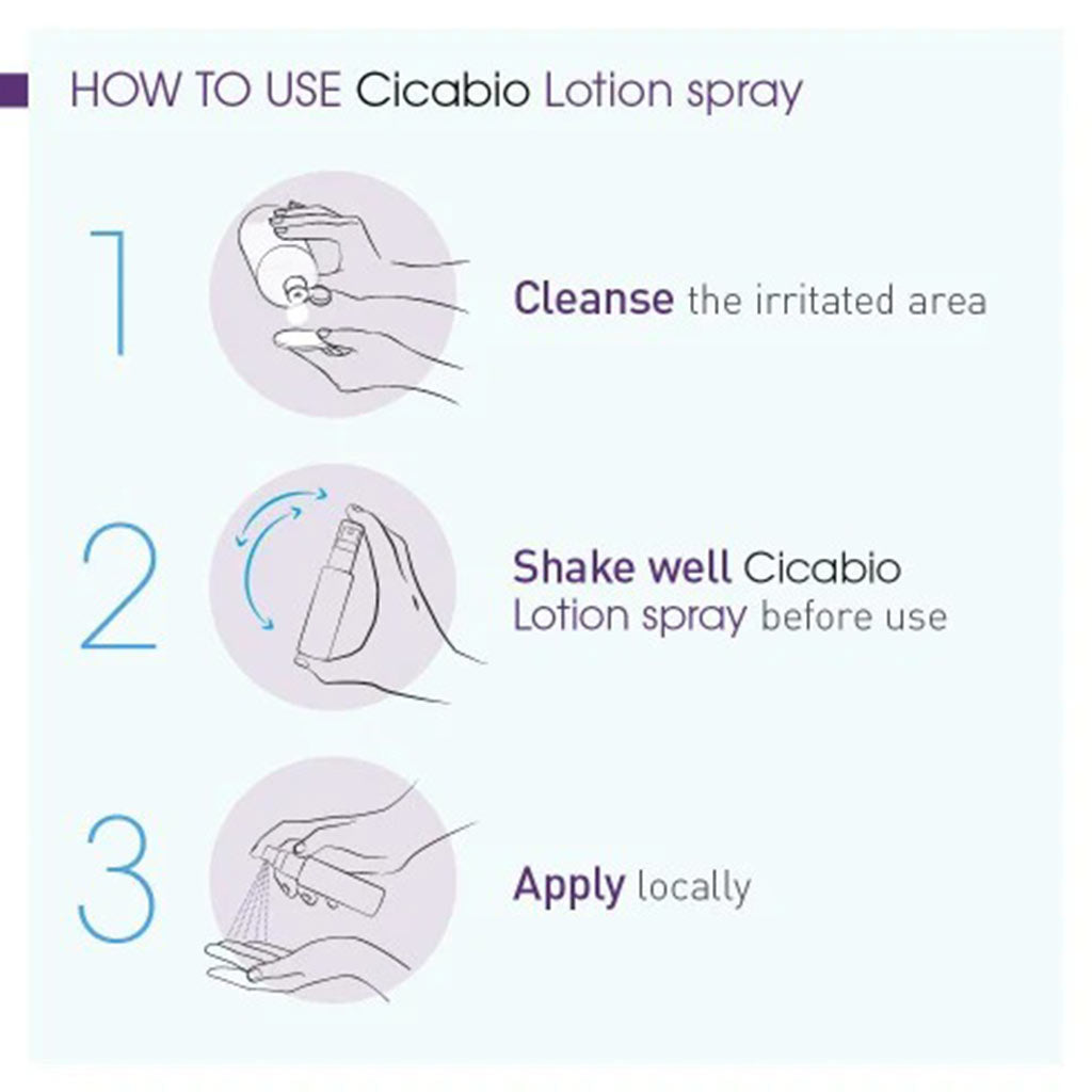 Bioderma Cicabio Lotion Spray 40 mL - Easy Pharmacy LLC
