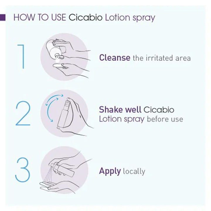 Bioderma Cicabio Lotion Spray 40 mL - Easy Pharmacy LLC