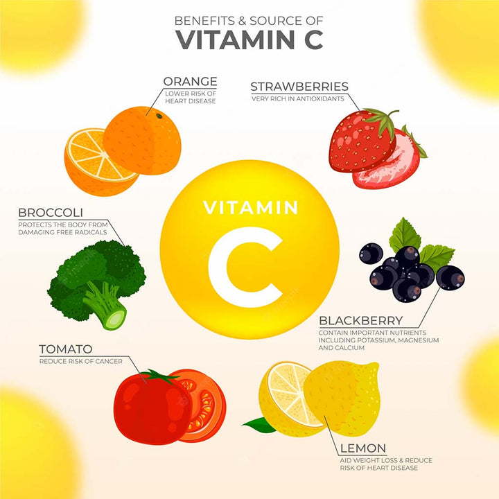21st Century Vitamin C 500mg Prolonged Release Tablets For Antioxidant & Immunity Support, Pack of 110's - Easy Pharmacy LLC