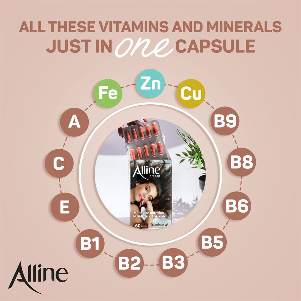 Alline Procap Hair Growth Capsule 60's - Easy Pharmacy LLC