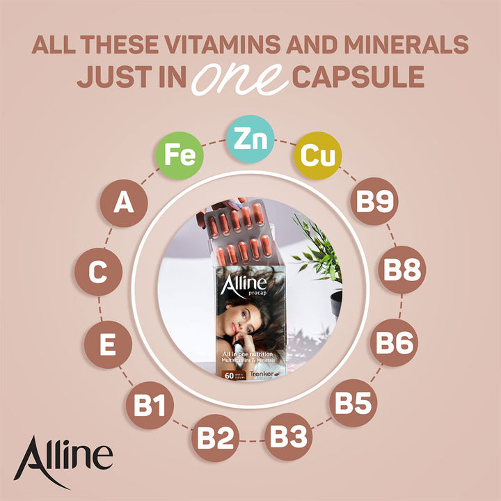 Alline Procap Hair Growth Capsule 60's - Easy Pharmacy LLC