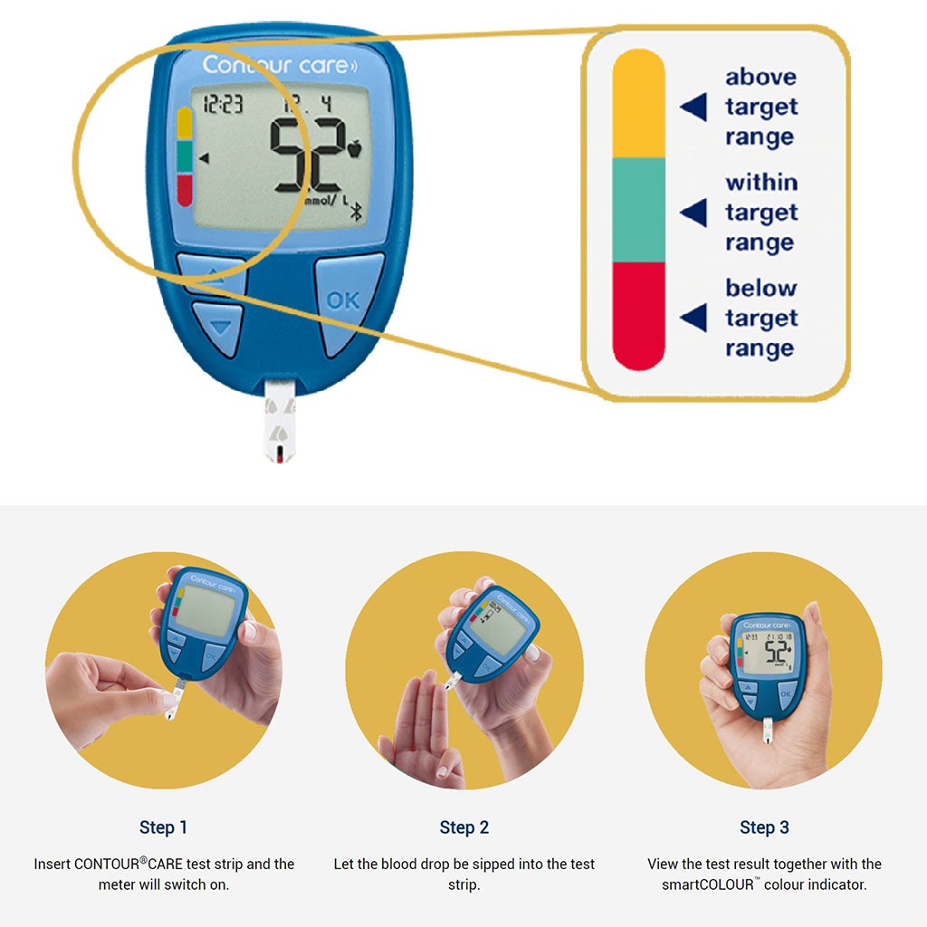 Ascensia Contour Care Blood Glucose Monitoring System - Easy Pharmacy LLC