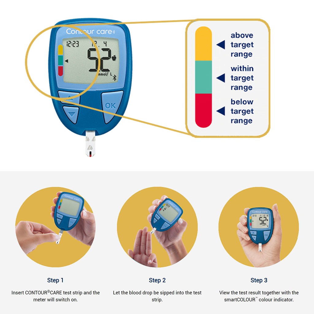 Ascensia Contour Care Blood Glucose Monitor + Strips PROMO PACK - Easy Pharmacy LLC