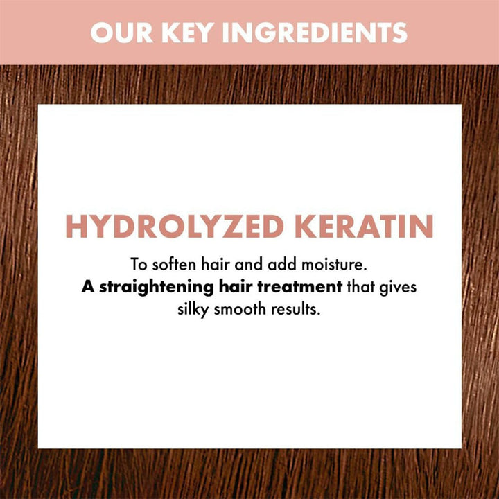 Alfaparf Keratin Therapy Lisse Design Hair Smoothing Rehydrating Hair Mask 200ml - Easy Pharmacy LLC