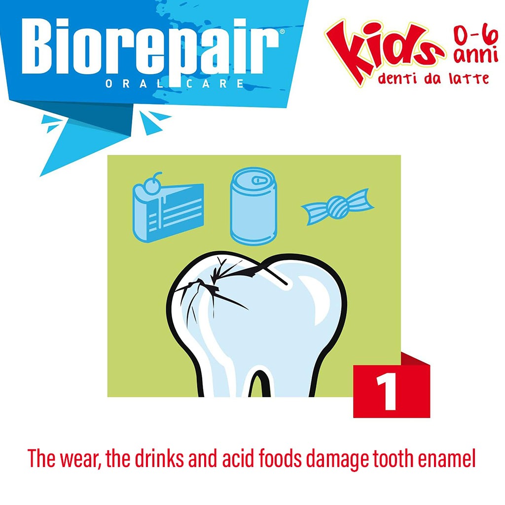 Biorepair Junior Fluoride-Free Strawberry Toothpaste For 0-6 Years Old Kid 50ml - Easy Pharmacy LLC