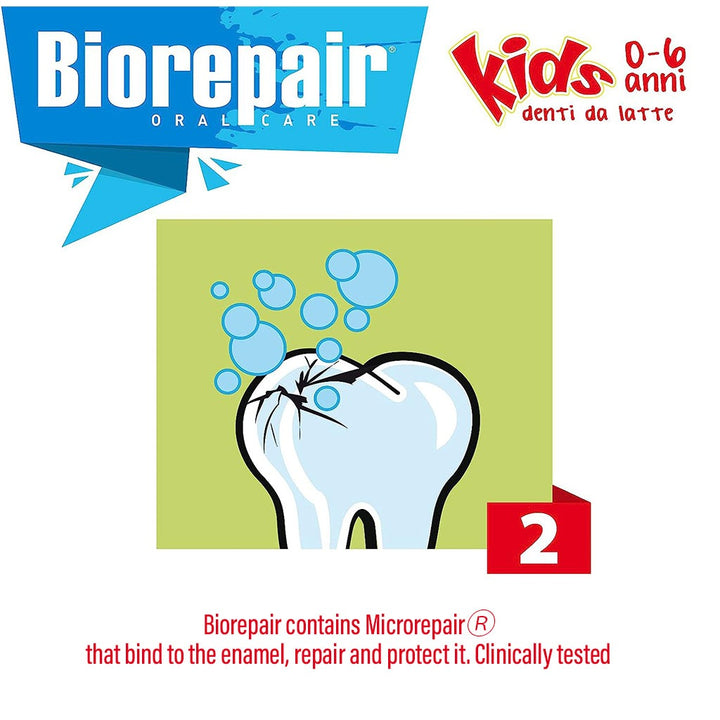 Biorepair Junior Fluoride-Free Strawberry Toothpaste For 0-6 Years Old Kid 50ml - Easy Pharmacy LLC