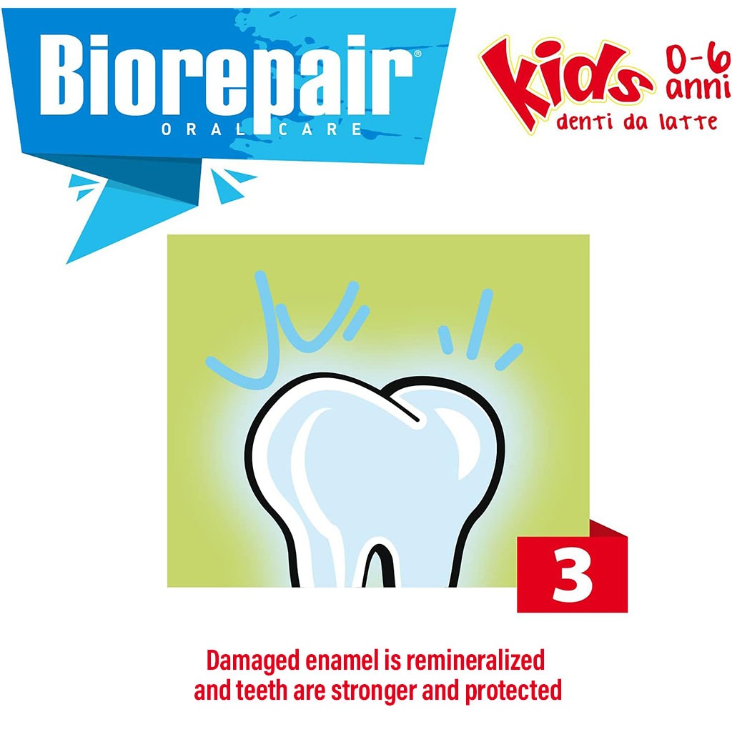Biorepair Junior Fluoride-Free Strawberry Toothpaste For 0-6 Years Old Kid 50ml - Easy Pharmacy LLC