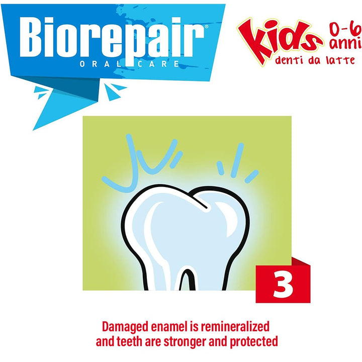 Biorepair Junior Fluoride-Free Strawberry Toothpaste For 0-6 Years Old Kid 50ml - Easy Pharmacy LLC