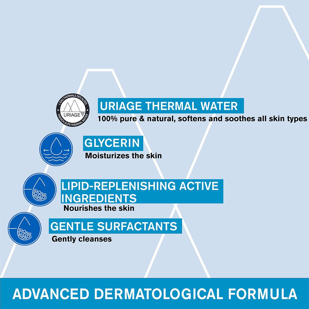 Uriage Extra-Rich Dermatological Cleansing Gel For Face & Body 500ml - Easy Pharmacy LLC
