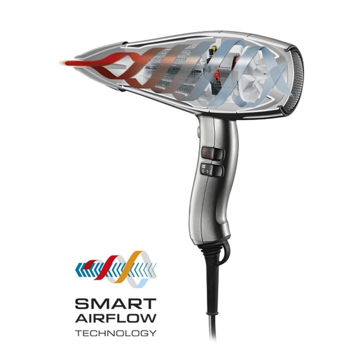 Valera Swiss Silent Jet 8600 2400W Ionic Hair Dryer 586.12 - Easy Pharmacy LLC