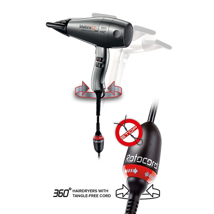 Valera Swiss Silent Jet 8600 2400W Ionic Hair Dryer 586.12 - Easy Pharmacy LLC