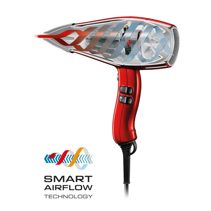Valera Swiss Silent Jet 8500 2000W Ionic Hair Dryer Red 586.02 - Easy Pharmacy LLC