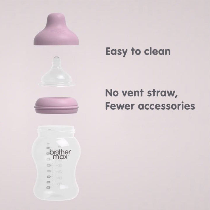 Brother Max PP Extra Wide Neck Bottle 3-6 Months Pink 240 mL 1's BM110P - Easy Pharmacy LLC