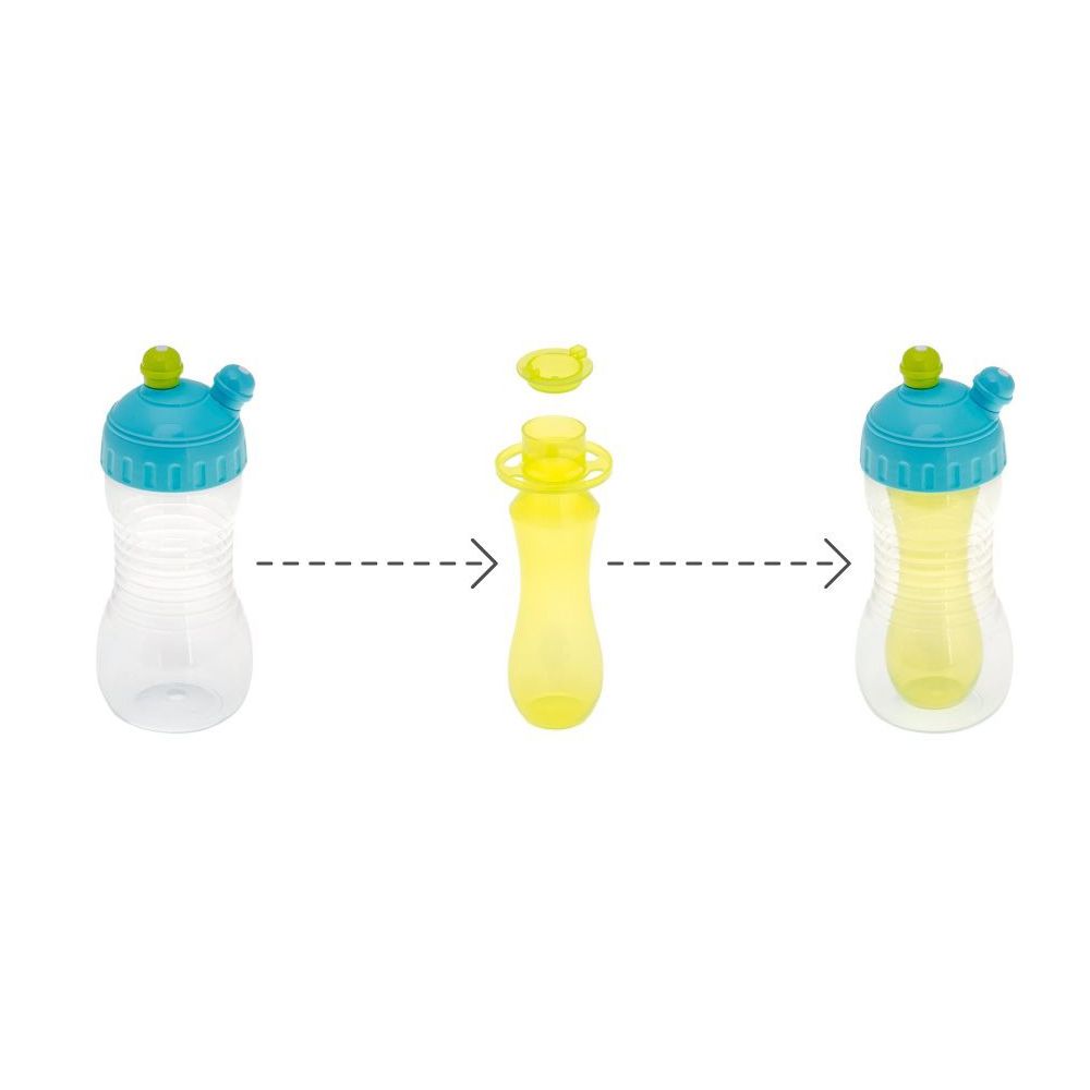 Brother Max 2 Drinks in 1 Bottle 12+ Months Blue-Green 340 mL 1's BM210BG - Easy Pharmacy LLC