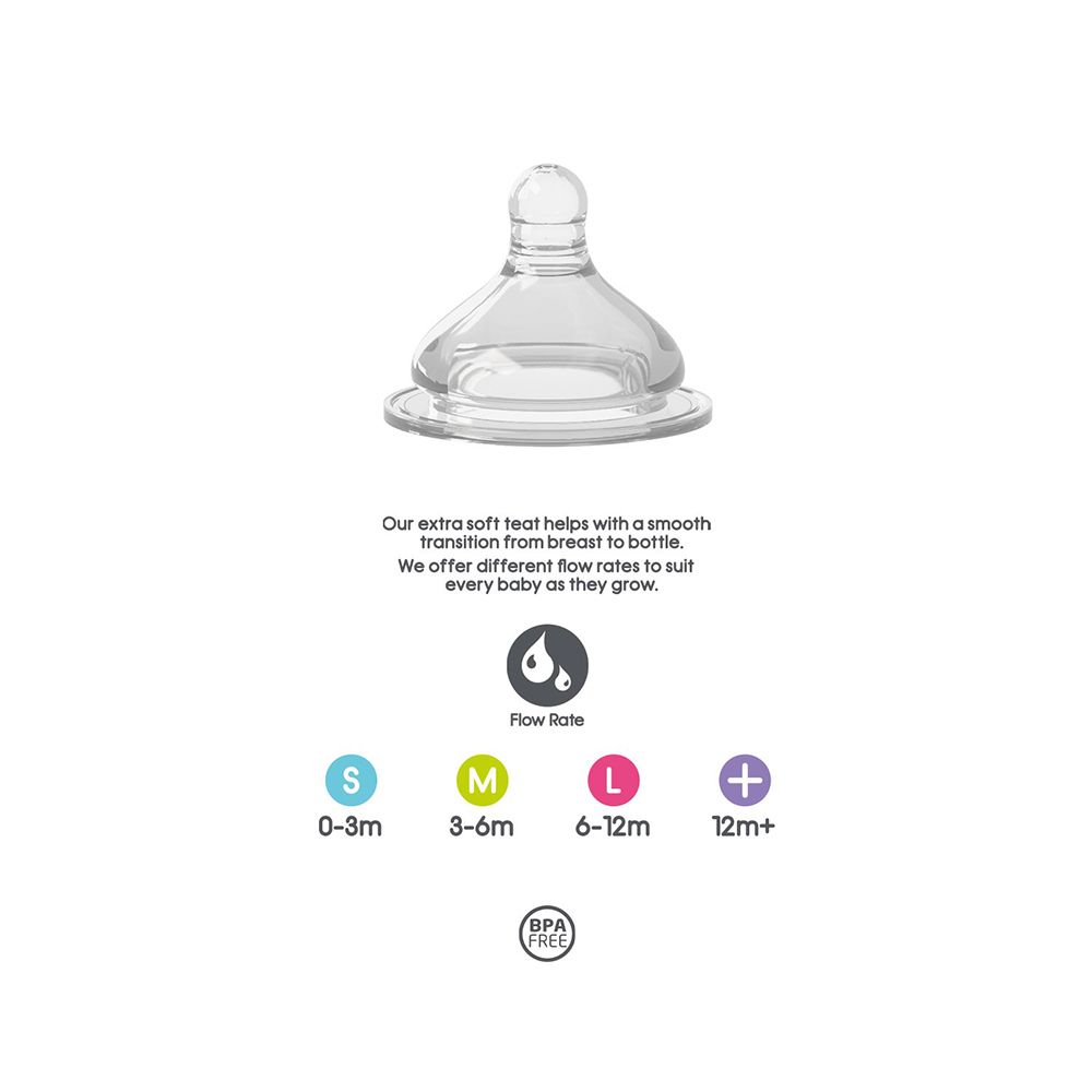 Brother Max Silicone Teat M 3-6 Months 1's BM902 - Easy Pharmacy LLC
