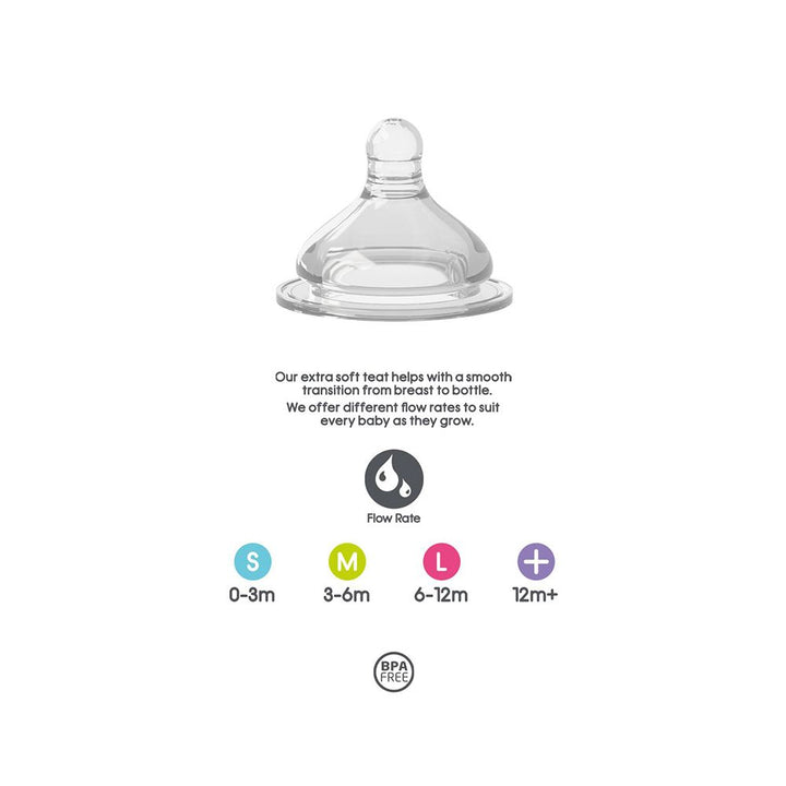 Brother Max Silicone Teat M 3-6 Months 1's BM902 - Easy Pharmacy LLC