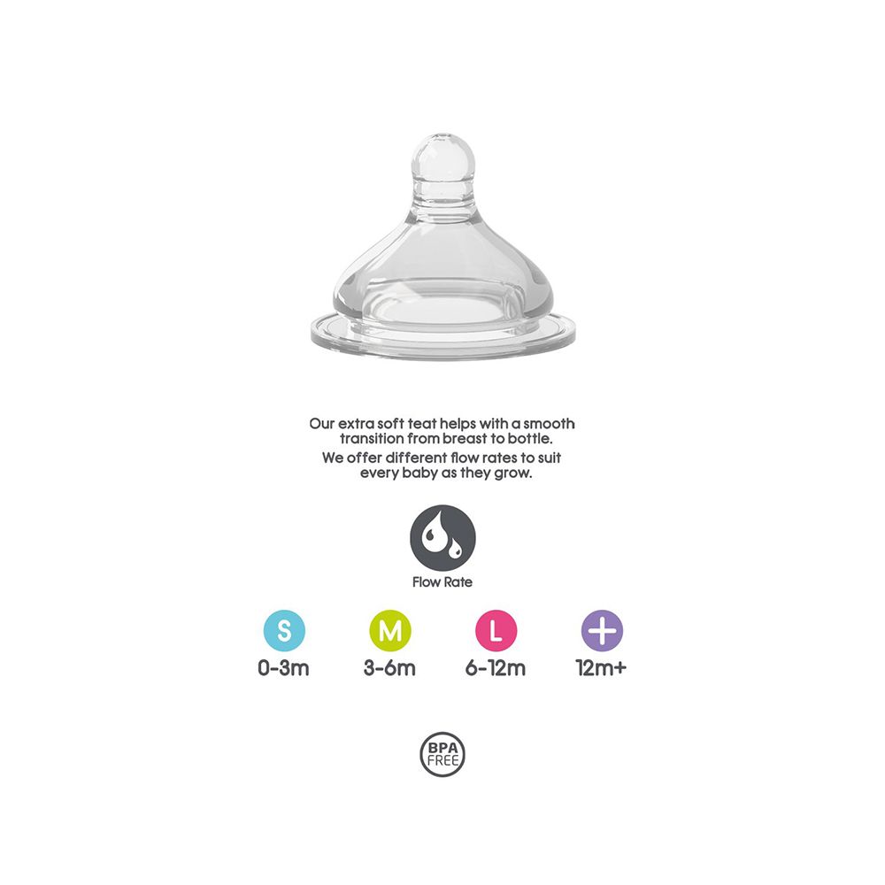 Brother Max Silicone Teat + 12+ Months 1's BM904 - Easy Pharmacy LLC